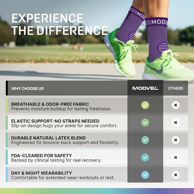 Modvel Foot & Ankle Brace Socks for Sprained Ankle Compression Sleeve - Foot Support for Women & Men - Tendonitis & Arthritis Ankle Brace Sports Running, Torn Ligaments & Women Stabilizing Ankle Wrap