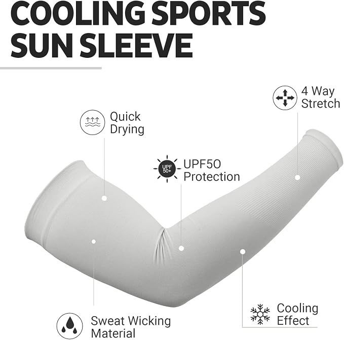 HEGCOIIE UV Sun Protection Arm Sleeves for Men & Women - Tattoo Cover Up - UPF 50 Cooling Sleeve for Golf, Cycling