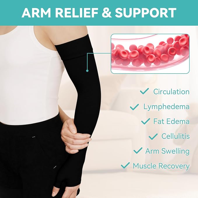 Lymphedema Compression Arm Sleeves for Women Men 20-30 mmHg, Single | Graduated Compression Full Arm Support for Arthritis,Bursitis, Edema with Gauntlet