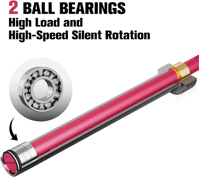 RitFit Elite 7ft Olympic Barbell, Robust 45lb Barbell for Weightlifting and Powerlifting, Superior Olympic Bar with Exceptional 500lbs Load Capacity, Weight Bar for 2” Standard Plates