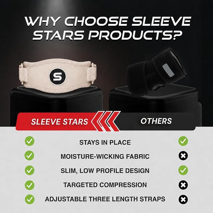 Sleeve Stars Tennis Elbow Brace for Men & Women, Elbow Brace for Tendonitis, Tennis Elbow Strap, Golfers Elbow Brace, Elbow Support Wrap for Tennis Elbow Relief, Fits 9"-23" (Single/Beige)