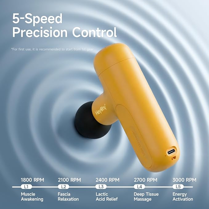 HEYCHY Super Mini Massage Gun Deep Tissue, Handheld Muscle Massager with 4 Heads, Percussion Travel Size Massager Gun FSA Eligible for Men Women Back Relief, Quiet for Home, Gym, Office, HSA, Yellow