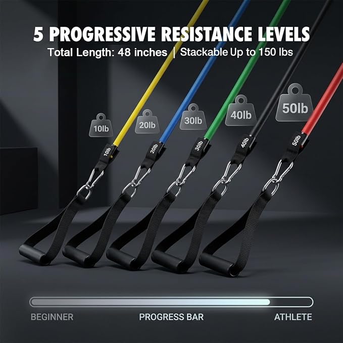 VEICK 10-150LBS Resistance Bands with Handles, Ankle Straps, Door Anchor | Accredited Lab Certified, 100% Natural Latex, Versatile for Yoga, Pilates, Strength, Home Gym