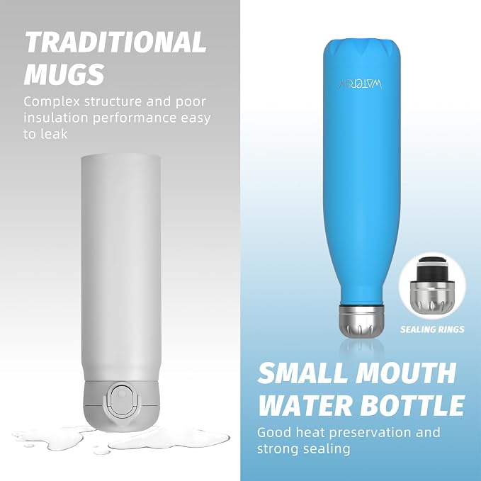WATERSY Stainless Steel water bottles,17oz/500ml Insulated Water Bottle | Blue metal water bottle Keeps Drink Cold and Hot,BPA Free kids water bottles for School,Gym,Travel,Sports