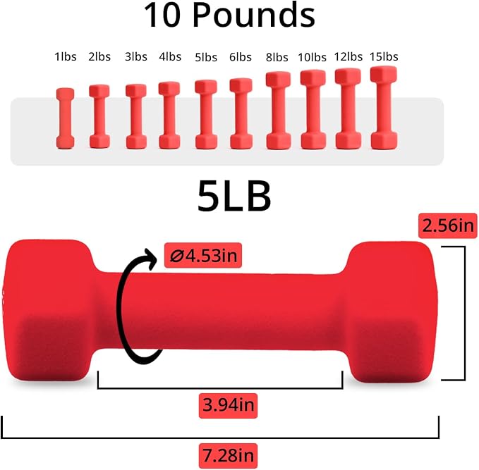 Portzon 8 Colors Options Compatible with Set of 2 Rubber Dumbbell Weight, 5-50 LB, Anti-Slip, Anti-roll, Hex Shape