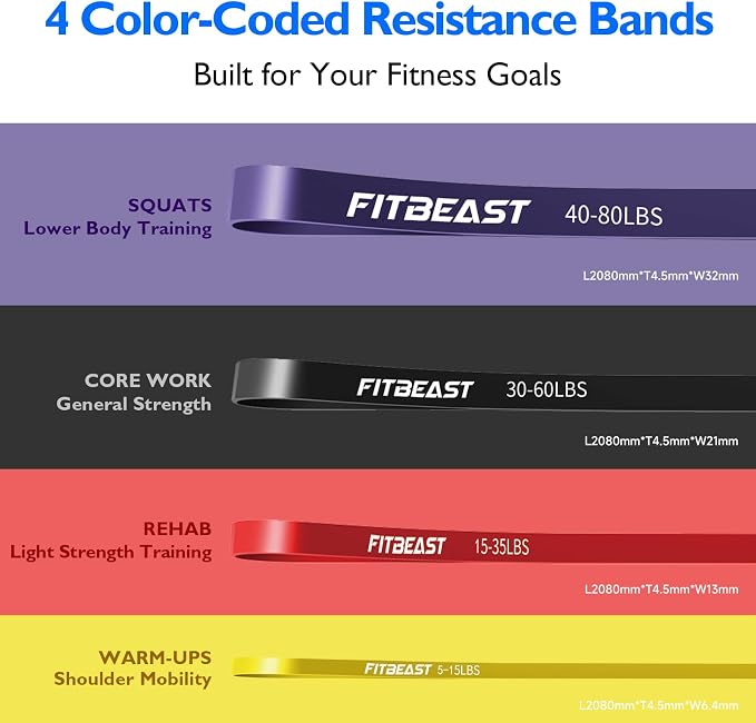 FitBeast Resistance Bands Set, Pull Up Assist Bands for Strength Training, Pilates, Yoga, Powerlifting, Stretching, Mobility Exercises, Muscle Toning, Full Body Workout