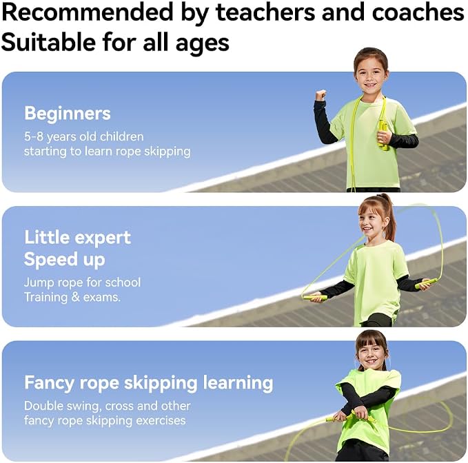 Kids Jump Rope for Children-Adjustable Speed Skipping Rope with Dual Bearings, Segmented Anti-Tangle Cord, Silicone Handles, Indoor Outdoor Fitness Toy for Boys & Girls