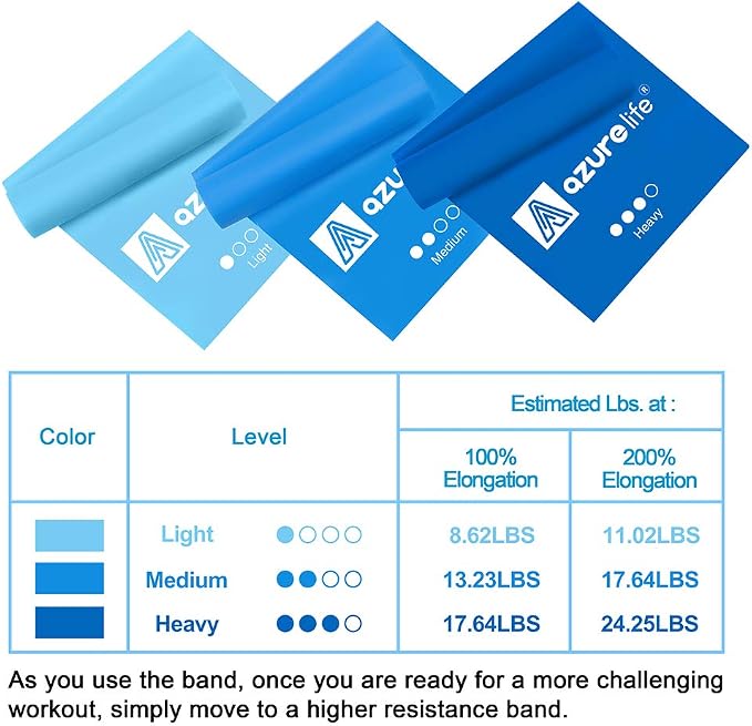 A AZURELIFE Resistance Bands,Professional Long Non-Latex Elastic Stretch Bands,Exercise Bands for Physical Therapy, Yoga, Pilates, Rehab, at-Home or The Gym Workouts, Strength Training