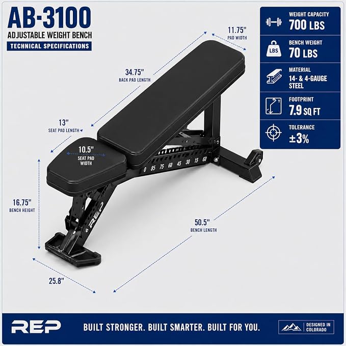 REP Adjustable Weight Bench | Home Gym Equipment | Foldable Workout Platform | Flat Incline Decline FID Design | Compact Strength Training Chair | Fitness Bench AB-3100