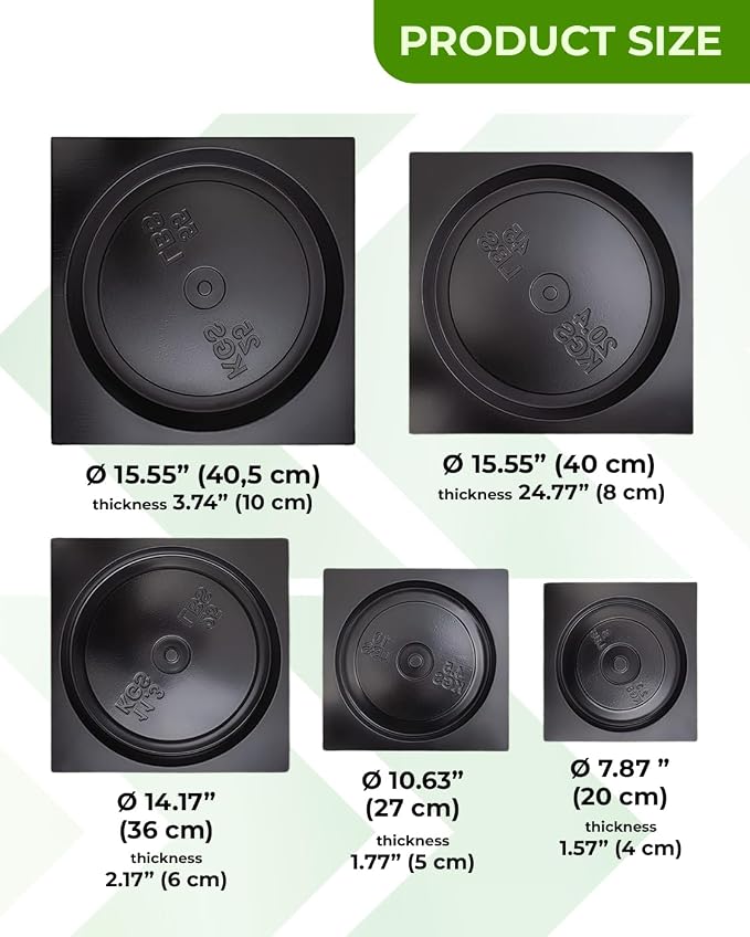 DIY Concrete Weight Mold Set - 5 pcs ABS Plastic 2mm Thick - Dumbbell & Barbell Weight Plates