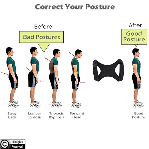 Adjustable Posture Corrector Brace for Men Universal Fit Upper Back, Shoulder & Clavicle Support, Helps Improve Posture & Relieve Neck, Shoulder & Back Pain (Patented Design)