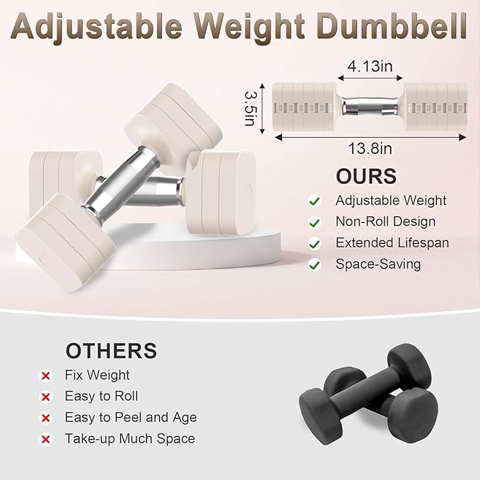 Hezeyferg 30.8LB Adjustable Dumbbell Set, Hand Weights Set for Home Gym | Each Adjustable Weight Dumbbell with 6 Levels 4.4/6.6/8.8/11/13.2/15.4lb, for Women/Men Full Body Workout