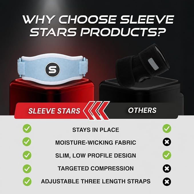 Sleeve Stars Tennis Elbow Brace for Men & Women, Elbow Brace for Tendonitis, Tennis Elbow Strap, Golfers Elbow Brace, Elbow Support Wrap for Tennis Elbow Relief, Fits 9"-23" (Single/Light Blue)