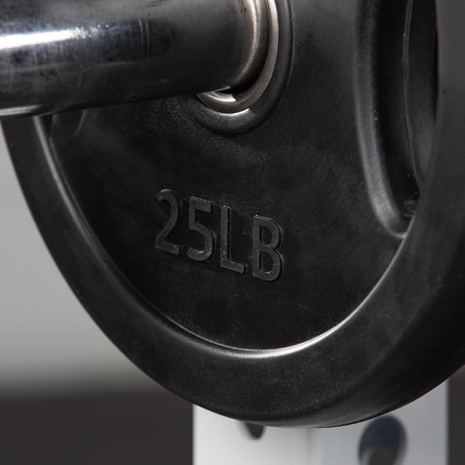 Titan Fitness Grip Plates, Cast Iron and Rubber Coating