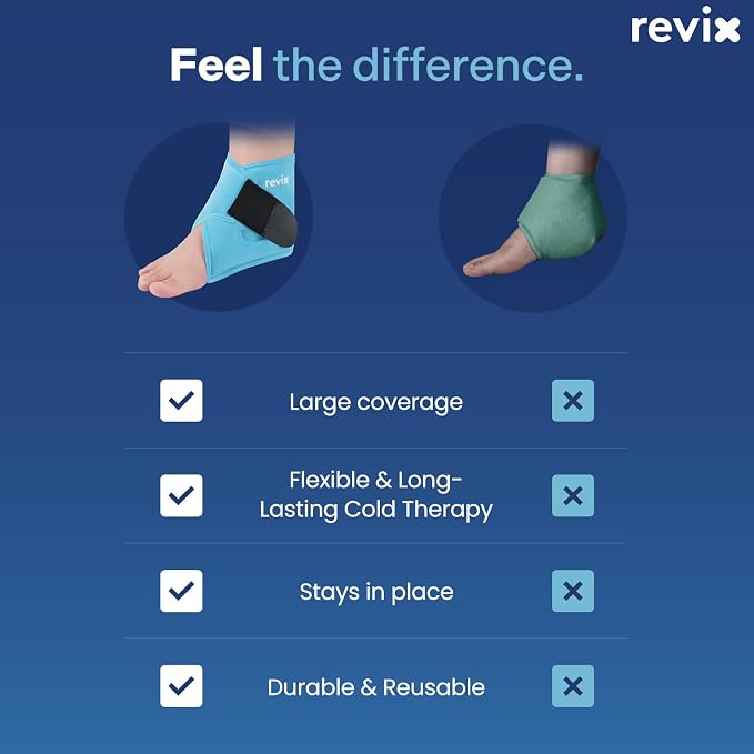 REVIX Ankle Ice Pack Wrap for Plantar Fasciitis & Foot Pain Relief | Ankle Ice Wrap with Cold Compression, Flexible Gel Pack for Achilles Tendonitis, Sprained Ankle, Heel Spurs and Swelling