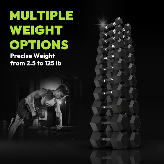 HANDBODE Rubber Encased Hex Dumbbell Pair, 2.5-65 lb | Non-Slip Handle Design for Secure & Comfortable Grip, Hand Weights for Strength Training, Fitness & Home Gym