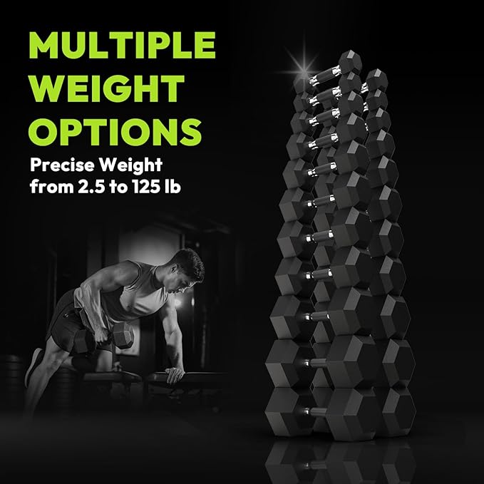 HANDBODE Rubber Encased Hex Dumbbell Pair, 2.5-65 lb | Non-Slip Handle Design for Secure & Comfortable Grip, Hand Weights for Strength Training, Fitness & Home Gym