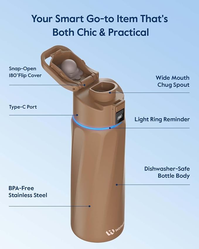 WaterH BOOST Smart Water Bottle Tracker with Reminder to Drink Water, 24oz | BPA-Free Double Wall Vacuum Insulated Stainless Steel, Leakproof, Smart App Tracking, Fits Cup Holders, Wide Mouth for School