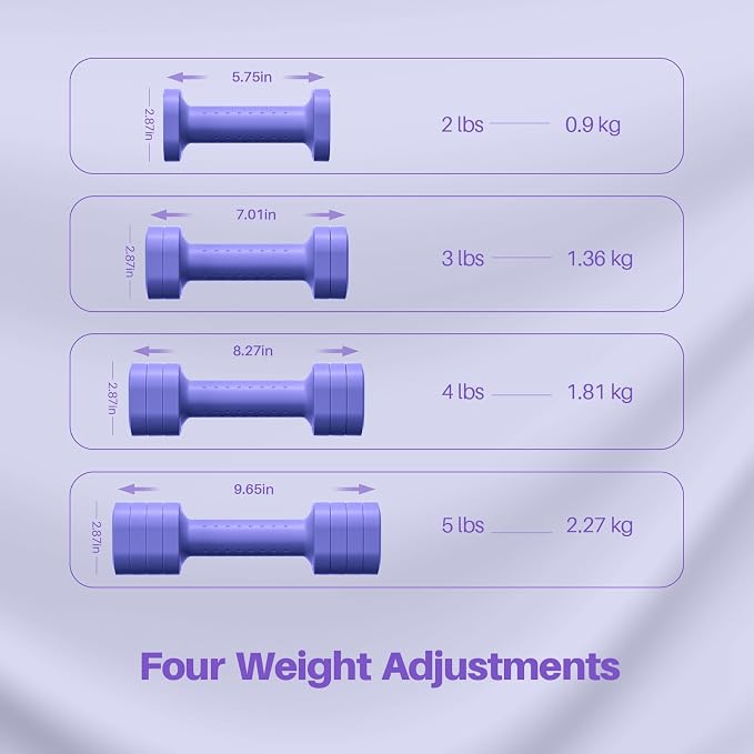 Zempox Hand Weights for Women at Home 2-5 lb Light Adjustable Dumbbells Set | Adjustable 2-5 lb(A Pair 4lb 6lb 8lb 10lb), 4-in-1 Design, TPU Soft Grip, Quick Weight Change, Compact for Home, Gym, Office