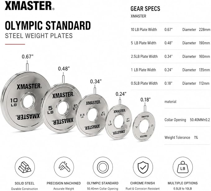 XMASTER FITNESS Chrome Steel Change Plates