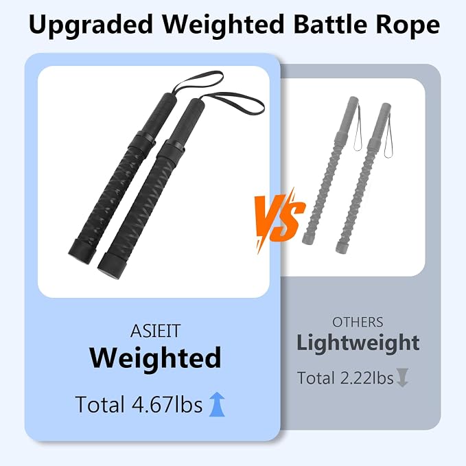 ASIEIT Upgraded Ropeless Battle Rope for Home Gym, Adjustable Weight Battle Ropes for Advanced Fitness Training, Portable Workout Ropes for Athletes, Boxers, Fitness Beginners, Burn Fat