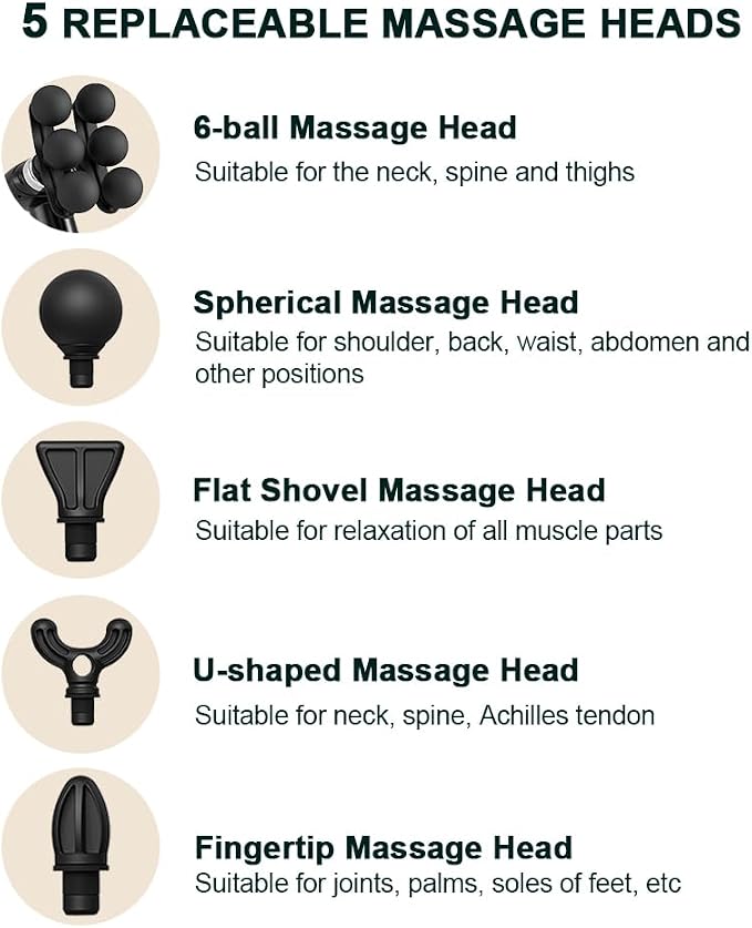 Massage Gun with Extension Handle, 2-in-1 Back Massager Gun | Handheld Foot Back Neck Shoulder Massager with 6 Adjustable Speeds & Modes for Gym & Home Use, Birthday Gifts for Men
