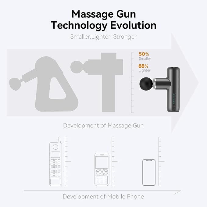 Mini Massage Gun Pocket-Sized Massage Gun Deep Tissue Quiet, Portable Percussion Muscle Travel Massager Gun, Back/Neck Massager for Pain Relief Deep Tissue (Gray)