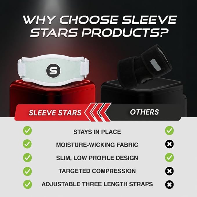 Sleeve Stars Tennis Elbow Brace for Men & Women, Elbow Brace for Tendonitis, Tennis Elbow Strap, Golfers Elbow Brace, Elbow Support Wrap for Tennis Elbow Relief, Fits 9"-23" (Single/Mint Green)