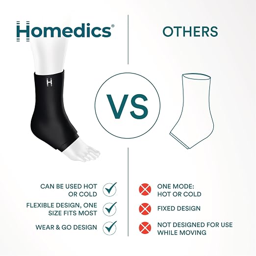 Homedics Hot and Cold Relief Gel Ankle Sleeve, Heat or Ice Therapy | for Sore Ankles and Heels, Soft-Touch Stretch Fabric, Contoured Hydrogel Design for Comfort and Relaxation