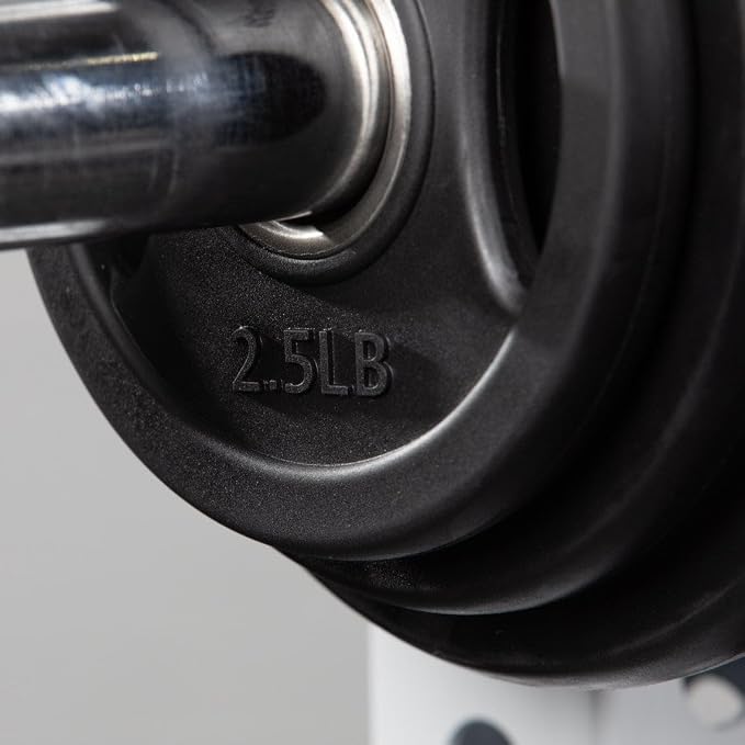 Titan Fitness Grip Plates, Cast Iron and Rubber Coating