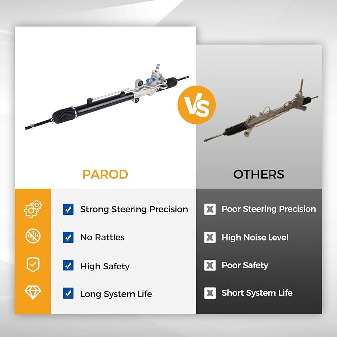 PAROD Power Steering Rack Pinion Assembly Fit for Honda Pilot 2003 2004 2005 2006 2007 2008 with Hydraulic Power,Replace for 53601S9VA01
