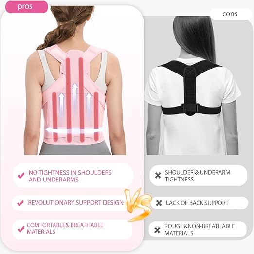 Posture Corrector for Women/Men Adjustable Full Back Brace Support | Upper & Lower Back for slouching,breathable&Lightweight,Back Pain Relief,Shoulder Straightener