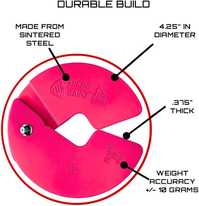Micro Gainz 1.25LB Dumbbell Fractional Weight Plates, 2-Piece