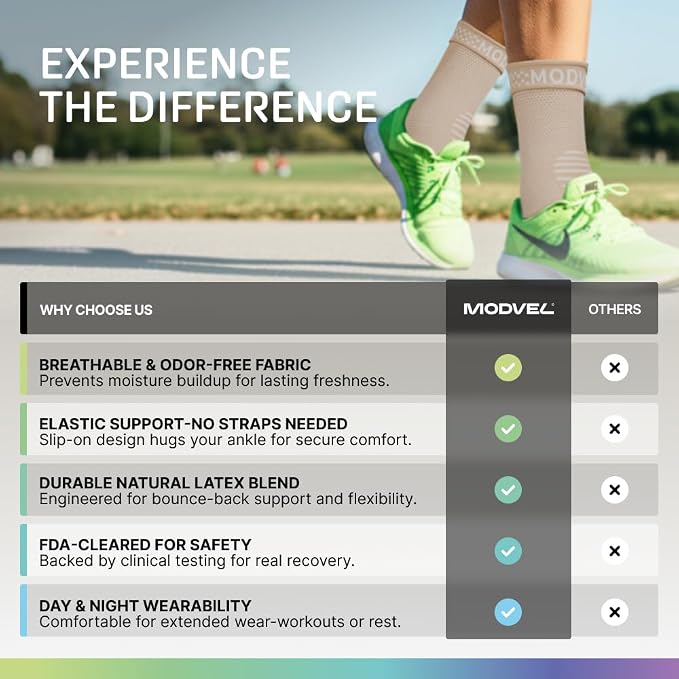 Modvel Foot & Ankle Brace Socks for Sprained Ankle Compression Sleeve - Foot Support for Women & Men - Tendonitis & Arthritis Ankle Brace Sports Running, Torn Ligaments & Women Stabilizing Ankle Wrap