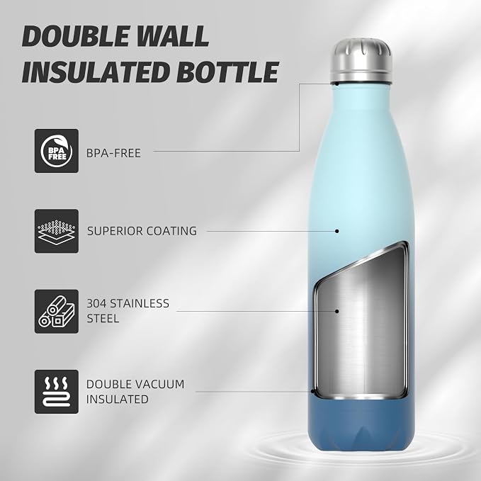 WATERSY Stainless Steel water bottles,17oz/500ml Insulated Water Bottle | Ocean Blue metal water bottle Keeps Drink Cold and Hot,BPA Free kids water bottles for School,Gym,Travel,Sports
