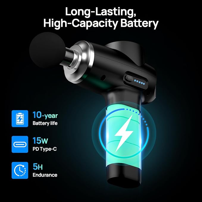 HEYCHY Percussion Massage Gun Deep Tissue, 12mm Amplitude Massager for Men Women Athletes Back Neck Muscle Relief, FSA Eligible, Quiet for Home Gym Office Use, HSA