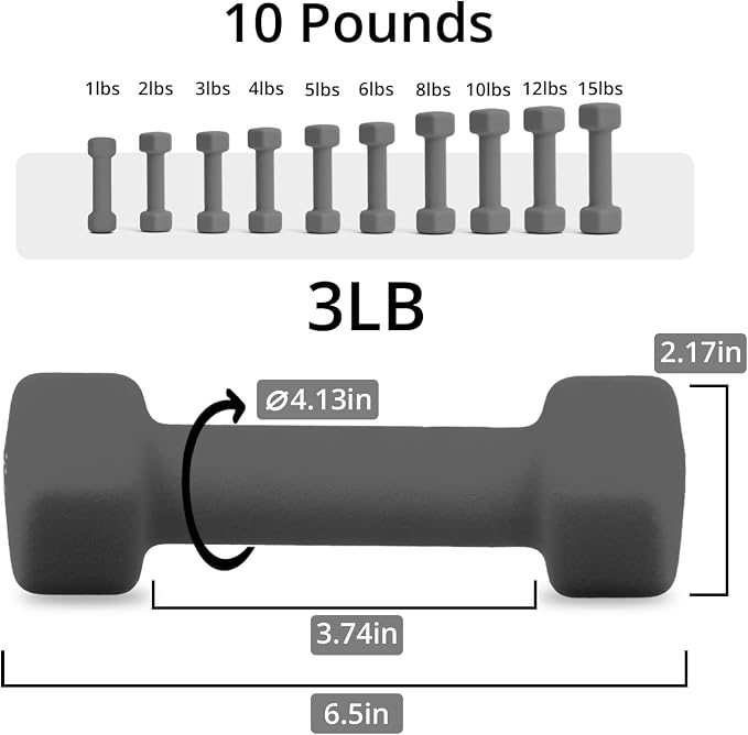 Portzon 8 Colors Options Compatible with Set of 2 Rubber Dumbbell Weight, 5-50 LB, Anti-Slip, Anti-roll, Hex Shape