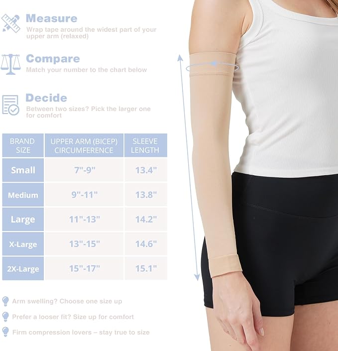 Lymphedema Arm Compression Sleeves for Women 20-30 mmHg Full Arm Support for Swelling Relief & All-Day Wear