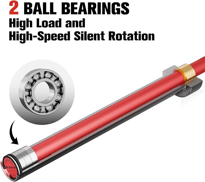 RitFit Elite 7ft Olympic Barbell, Robust 45lb Barbell for Weightlifting and Powerlifting, Superior Olympic Bar with Exceptional 500lbs Load Capacity, Weight Bar for 2” Standard Plates