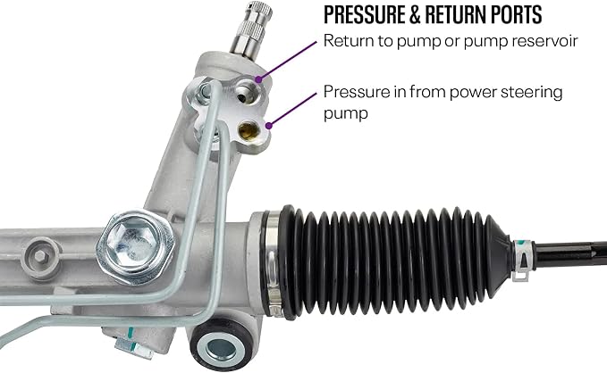 T-Bird Power Steering Rack & Pinion & Offset Bushings, For 82-88 Mustang II | All New Construction with Premium Internals, Includes Offset Bushings and AN6 Adapters, 2.5 Turn Lock to Lock Steering