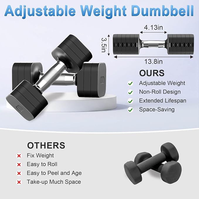 Hezeyferg 30.8LB Adjustable Dumbbell Set, Hand Weights Set for Home Gym | Each Adjustable Weight Dumbbell with 6 Levels 4.4/6.6/8.8/11/13.2/15.4lb, for Women/Men Full Body Workout
