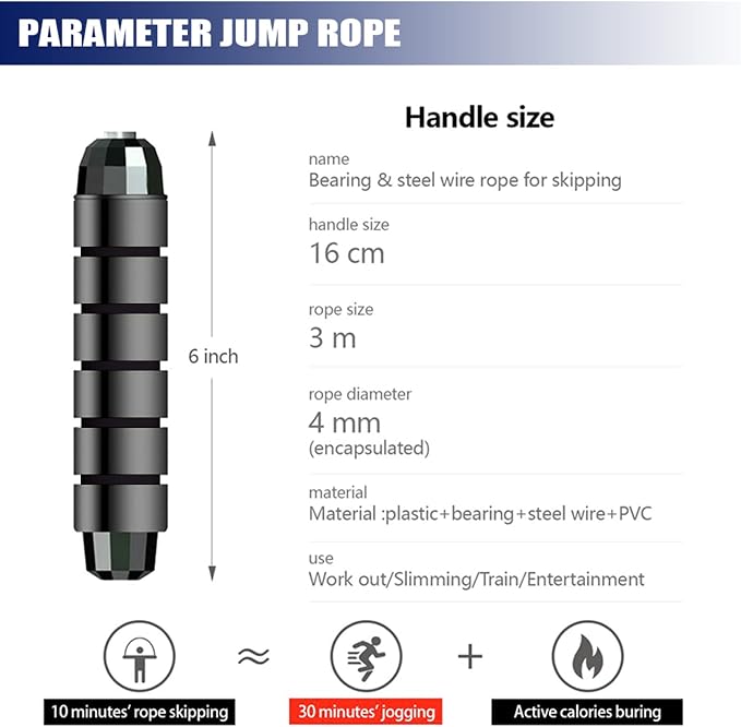 Redify Adjustable Jump Rope,Jump Ropes for Fitness for Men Women | ﻿Workout and Exercise,Cardio,Boxing,Weight Loss,Speed Rope,Slim Body at Home School Gym,Suitable for All Ages