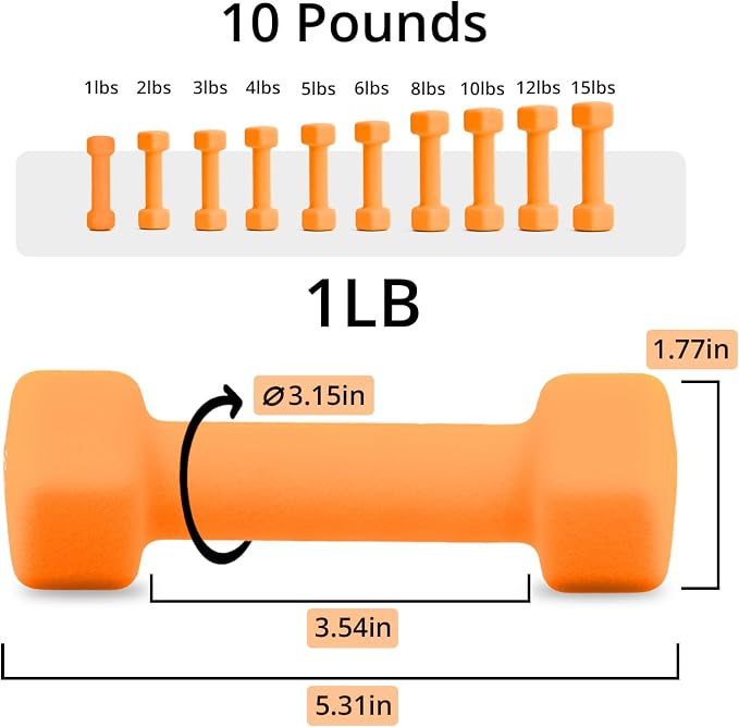 Portzon Weights Dumbbells 10 Colors Options Compatible with Set of 2 Neoprene Dumbbells Set,1-15 LB, Anti-Slip, Anti-roll, Hex Shape