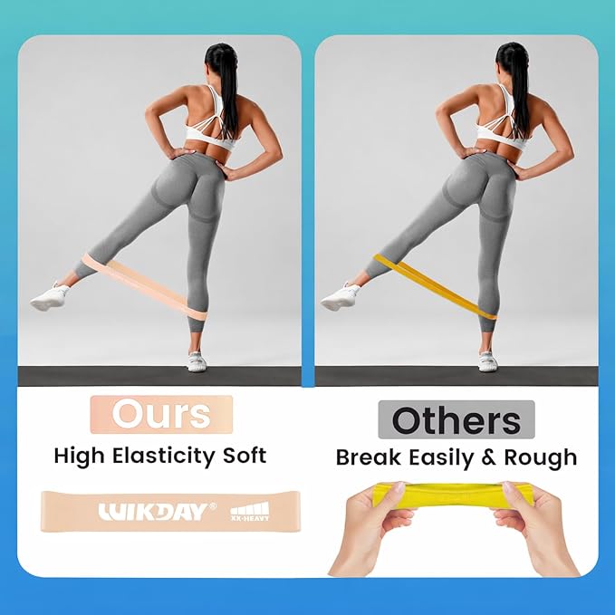 WIKDAY Resistance Bands for Working Out Exercise Loop Bands Workout Bands Set for Men Women Body Stretching, Crossfit Training, Home Workout, Physical Therapy, Booty Legs, Set of 5