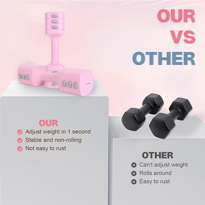 kisnbld Adjustable Dumbbell Set, 2-in-1 Dumbbells & Kettlebell,Hand Weights | 2.2-5.5lb Each Free Weights for Women Beginners with Fast Adjustment,Weights Set for Home Gym & Outdoor Exercise Training