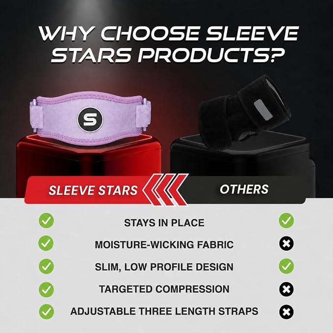 Sleeve Stars Tennis Elbow Brace for Men & Women, Elbow Brace for Tendonitis, Tennis Elbow Strap, Golfers Elbow Brace, Elbow Support Wrap for Tennis Elbow Relief, Fits 9"-23" (Single/Light Purple)