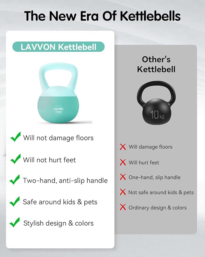 Soft Kettlebell - Cushioned Impact-Resistant Base and Anti-Slip | Kettle bell Anti-Slip Grip Weight for Home Workouts, Safe Strength Training Kettlebells Sets for Women& Men - Non-Slip Gloves