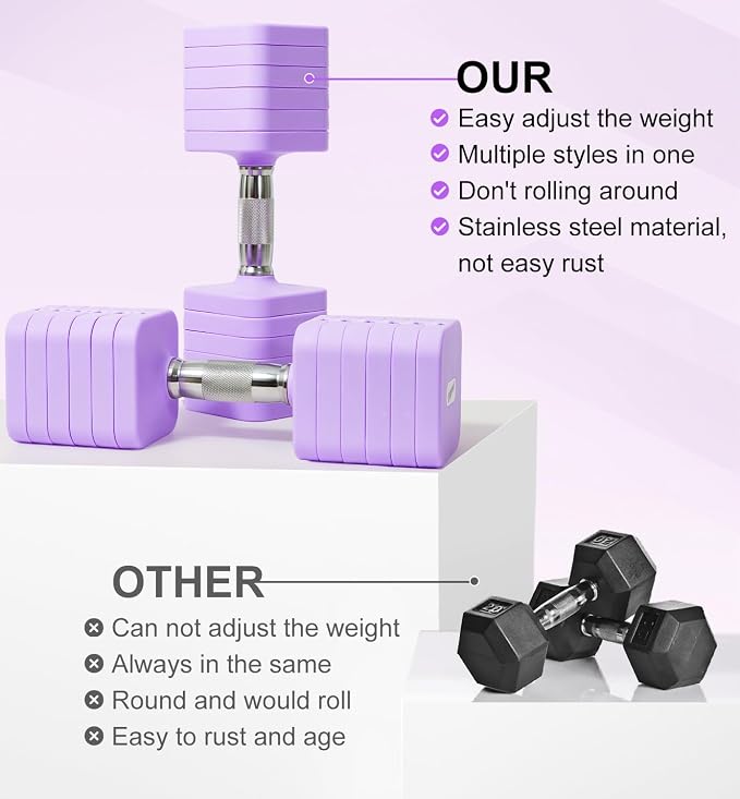 Adjustable Dumbbell Set for Women Men 7.5LB/10LB/15LB/20LB/25LB Each | Dumbbells Set of 2, Free Weight Set at Home Gym, Hand Weights with Locking/Metal Handle for Exercise Muscle Toning Rehab