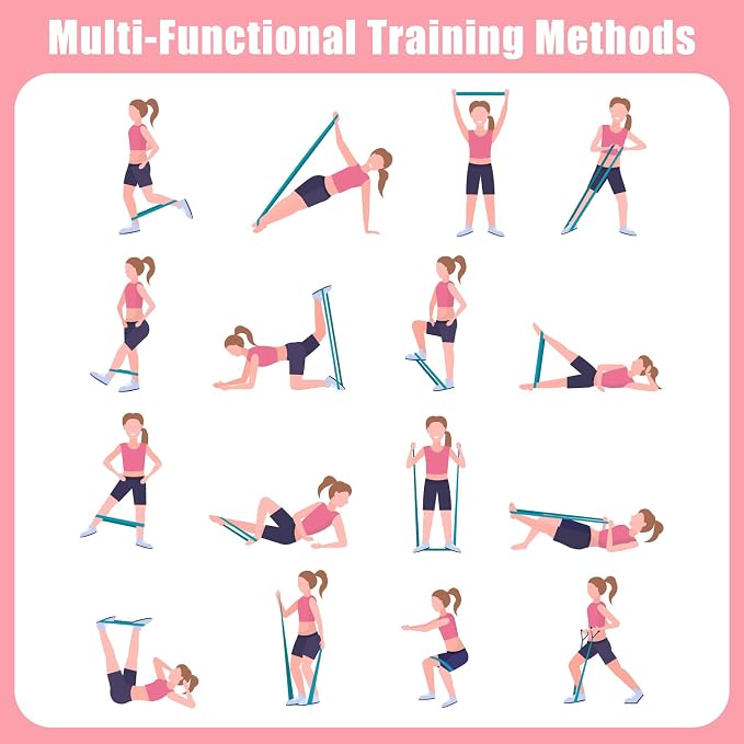 Figure 8 Resistance Band: Resistance Bands with Handles for Working Out - 8 Shaped Resistance Bands for Women - Exercise Bands for Arms - Fullbody Yoga Pulling Rope