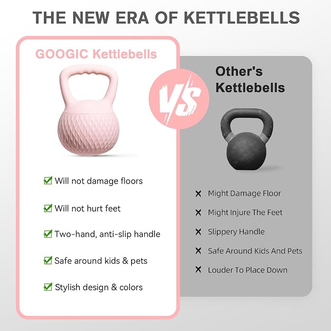 Soft Kettlebell, Safe Strength Training Kettlebells for Women